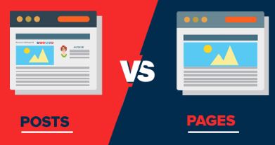 main difference between posts and pages in WordPress